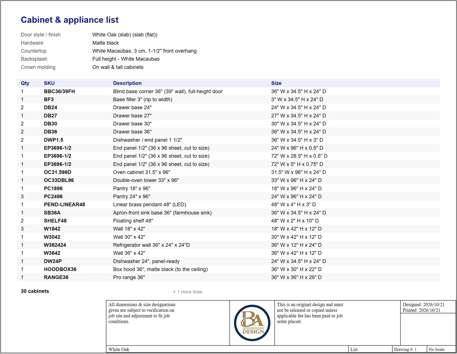 Cabinet and appliance list